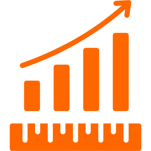 Measurable